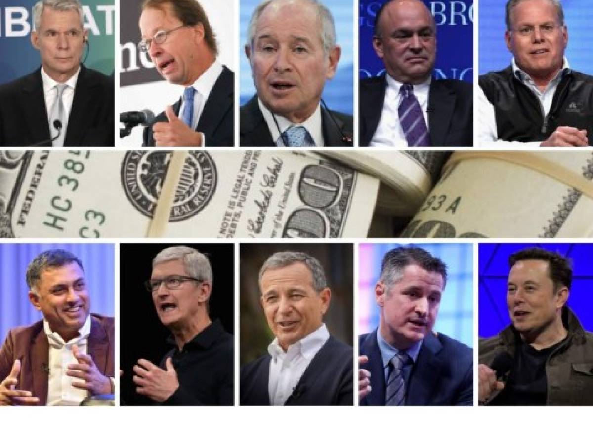 Los 10 CEO mejor pagados del mundo en 2019