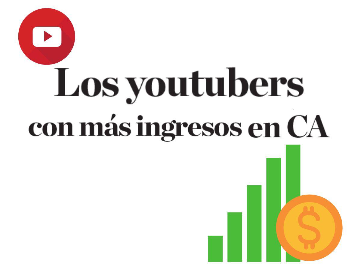 Ellos son los youtubers con más ingresos en Centroamérica