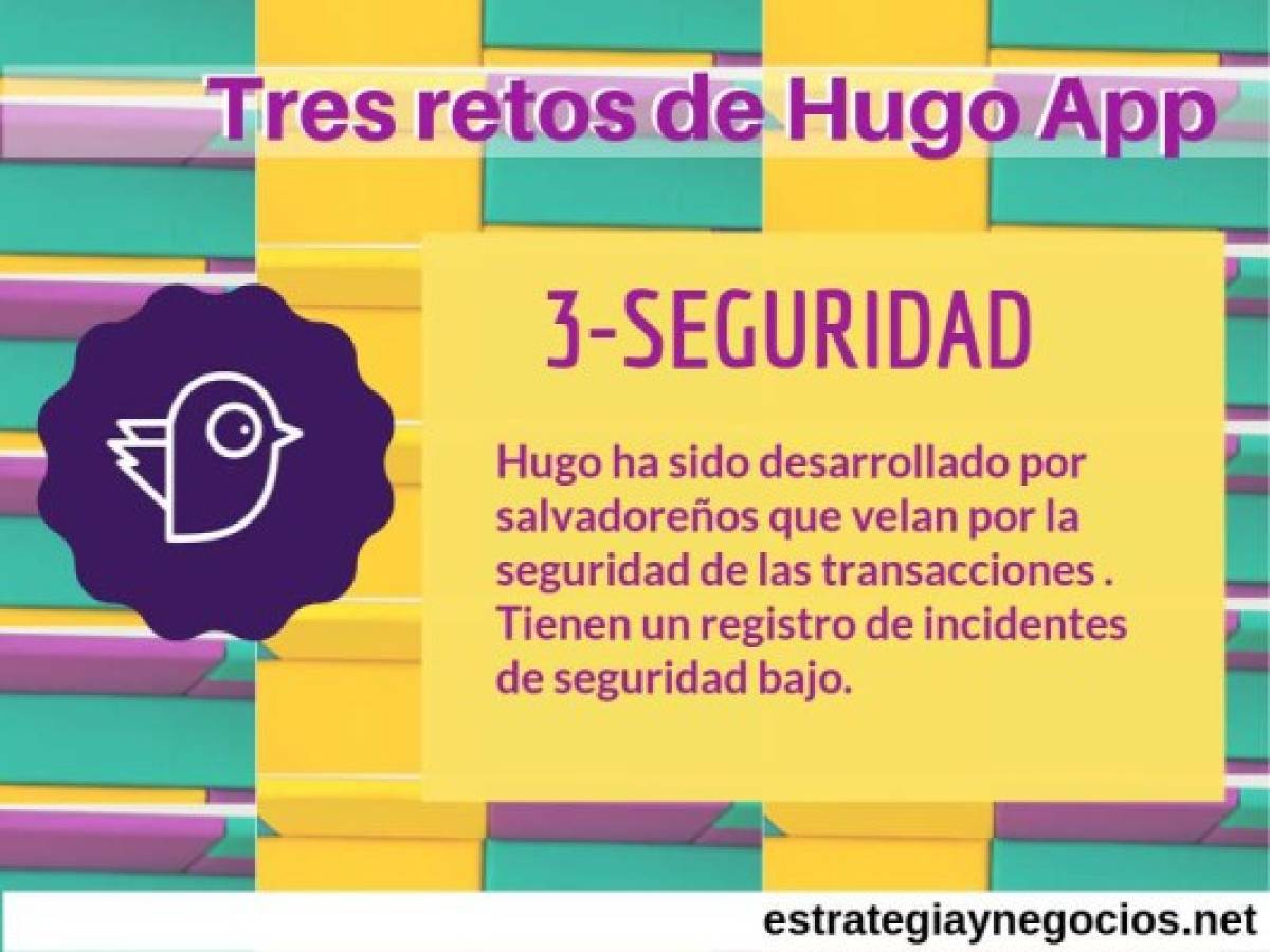 3. SEGURIDAD. Hugo ha sido desarrollado por especialistas salvadoreños que aseguran además la seguridad de las transacciones que se desarrollan en la plataforma. El CTO de Hugo Technologies dijo que tienen un registro de incidentes de seguridad muy por debajo del promedio de la industria.