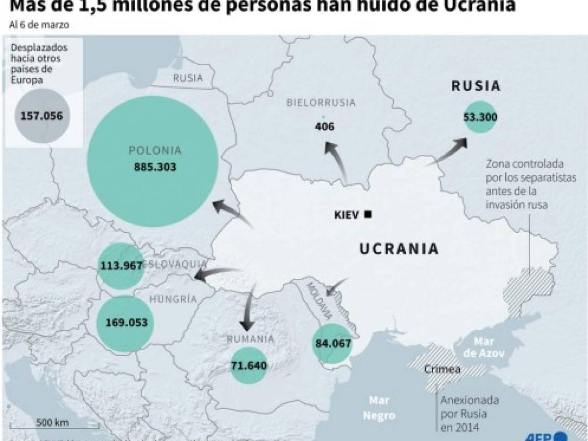 Guatemala abre puertas a refugiados ucranianos y espera a 10 niños