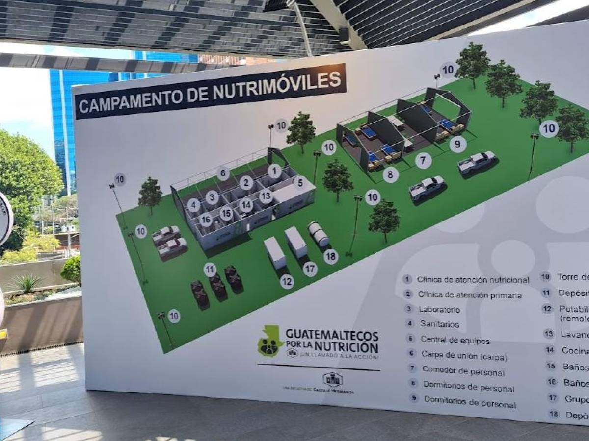 Nuevo programa contra la desnutrición en Guatemala