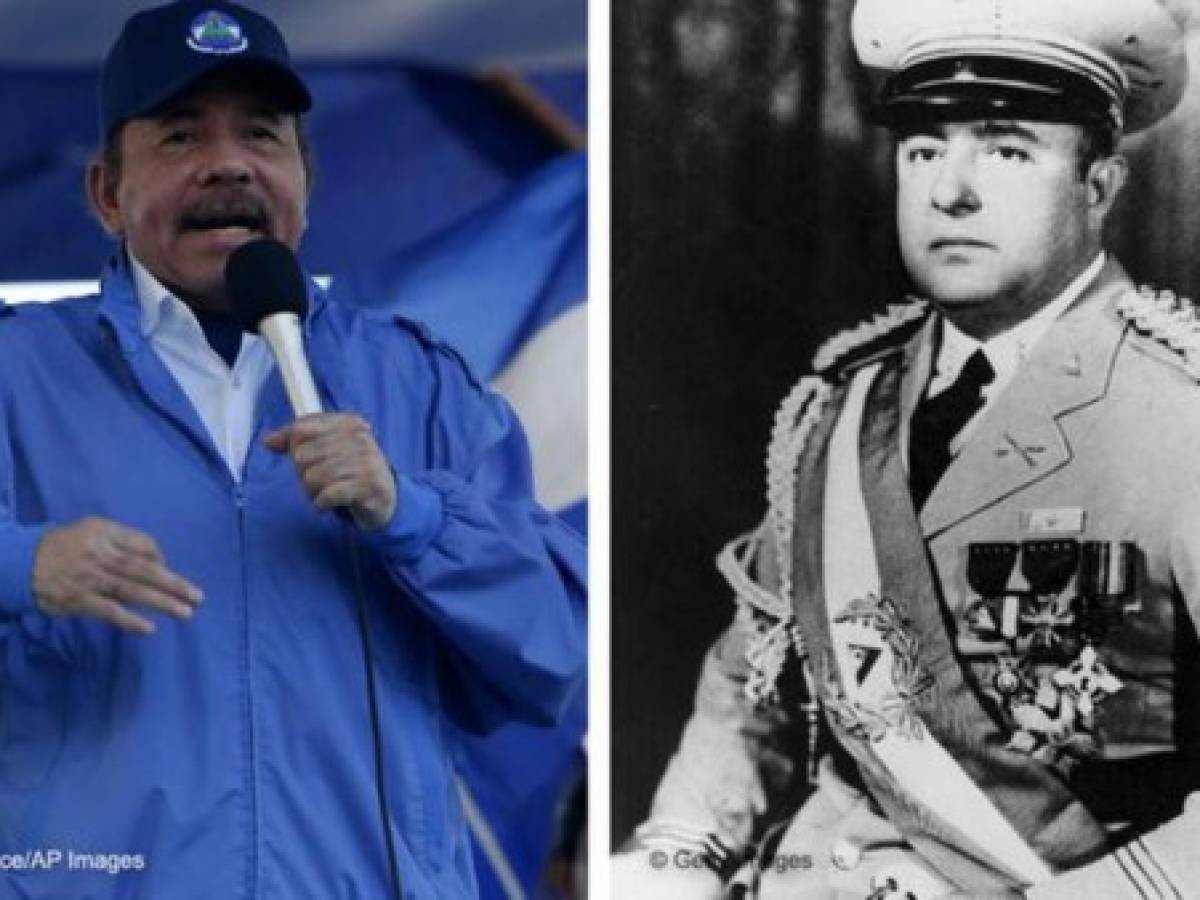 Nicaragua: Daniel Ortega redoblará los años que gobernó Somoza