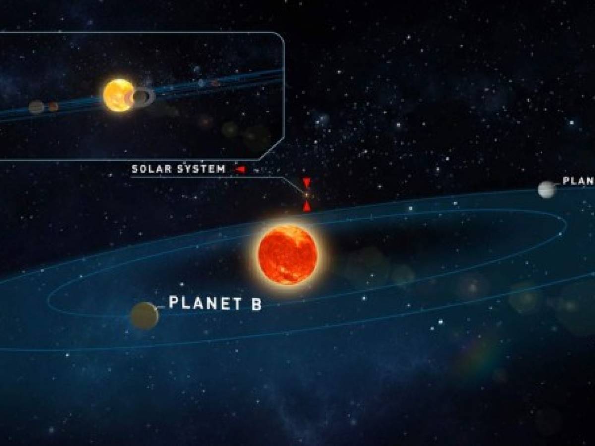 Astrónomos descubren a 'dos hermanos' de la Tierra