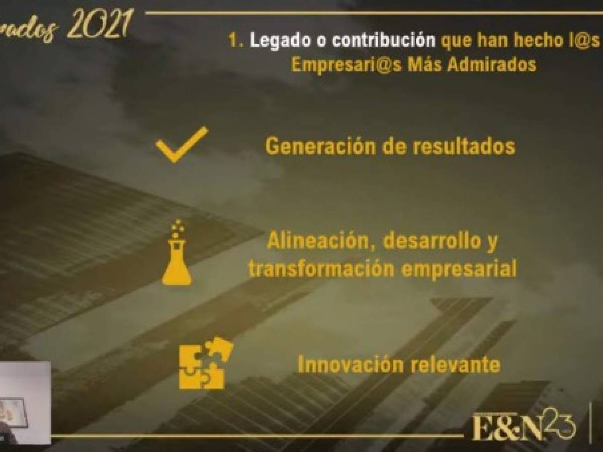 Admirados 2021: Liderazgo empresarial de Centroamérica debe ser visionario, estratégico e inspirador