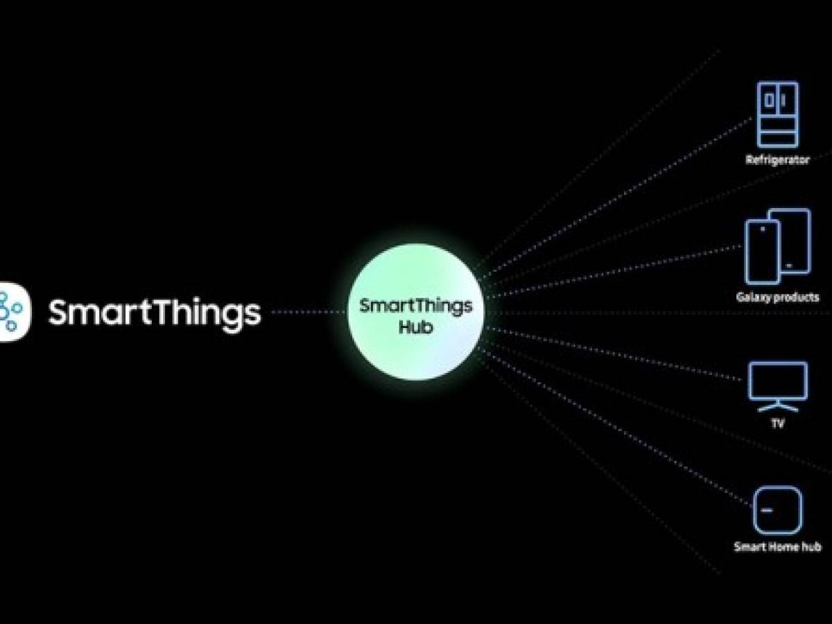 Cómo SmartThings sincroniza los dispositivos Samsung