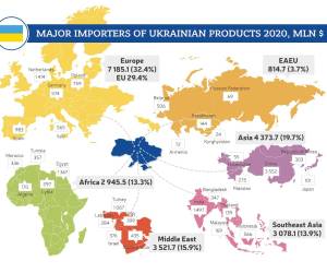 Del trigo al aluminio, Ucrania y Rusia son claves en materias primas estratégicas