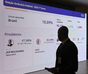 Brasil: Bolsonaro y Lula a segunda vuelta, según conteo preliminar