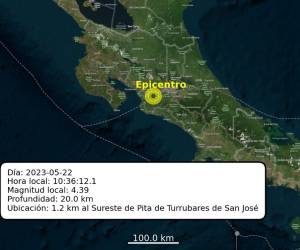 Costa Rica: sismo de más de 4 grados generó alerta en la población