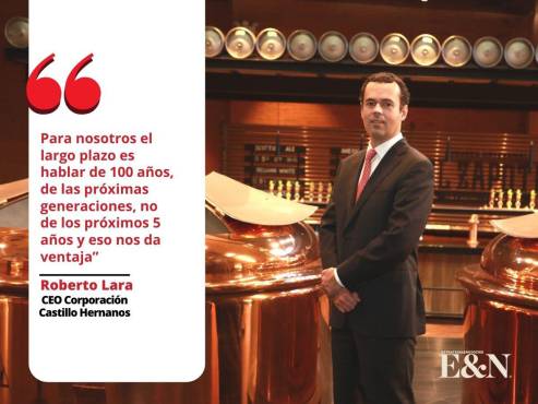 Roberto Lara con el desafío de mantener un crecimiento alto en Corporación Castillo