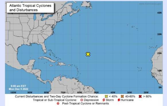 Monitorean área de baja presión en Océano Atlántico que podría convertirse en fenómeno ciclónico