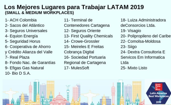 Estos son los Mejores Lugares para Trabajar en América Latina en 2019