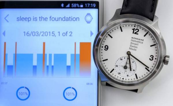 El nuevo Helvetica Smartwatch, de la suiza Mondaine, es parte de las novedades en BaselWorld. (Foto:AFP)