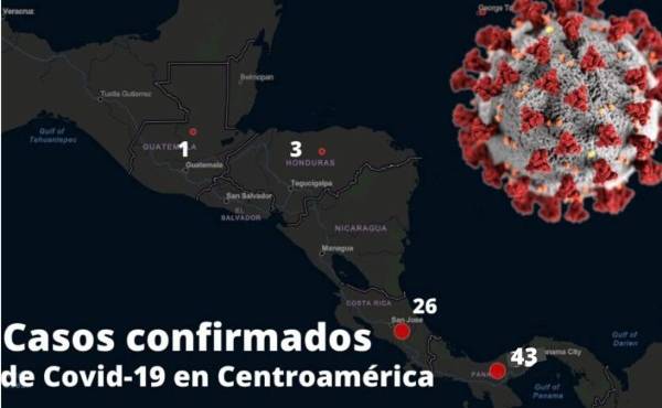 Casos confirmados de Covid-19 en Centroamérica hasta las 6:00 a.m. del 15 de marzo de 2020.