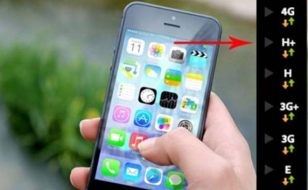 ¿Qué significa 4G, LTE, H, H+ y E que aparecen en la pantalla del celular?