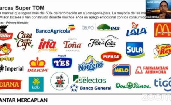 La investigación de Kantar Mercaplan incorporó este año una consulta en torno a las marcas/empresas/instituciones que los consumidores centroamericanos han sentido más cerca en tiempos COVID.